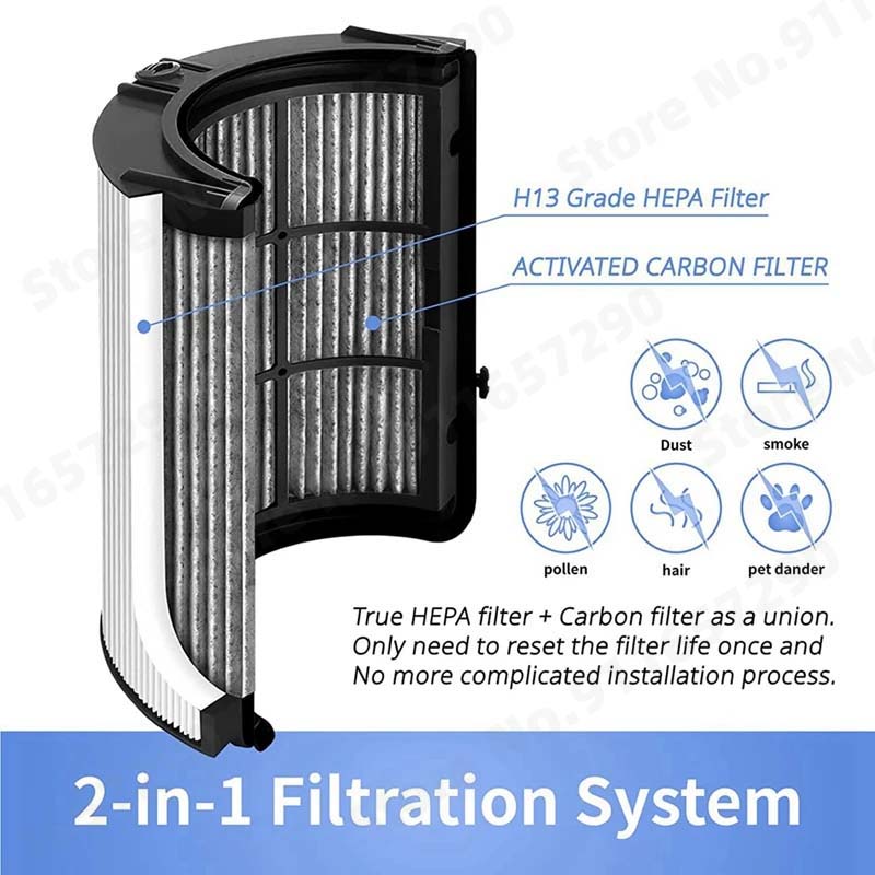 2 In 1 HEPA+Carbon Filter For  - đánh giá và giá Dyson Fan Tp07