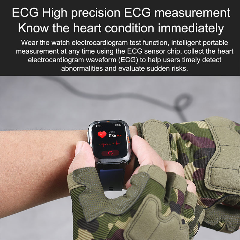 GEJIAN ECG+PPG Sports Style He - đánh giá và giá Korean Health Lifestyle
