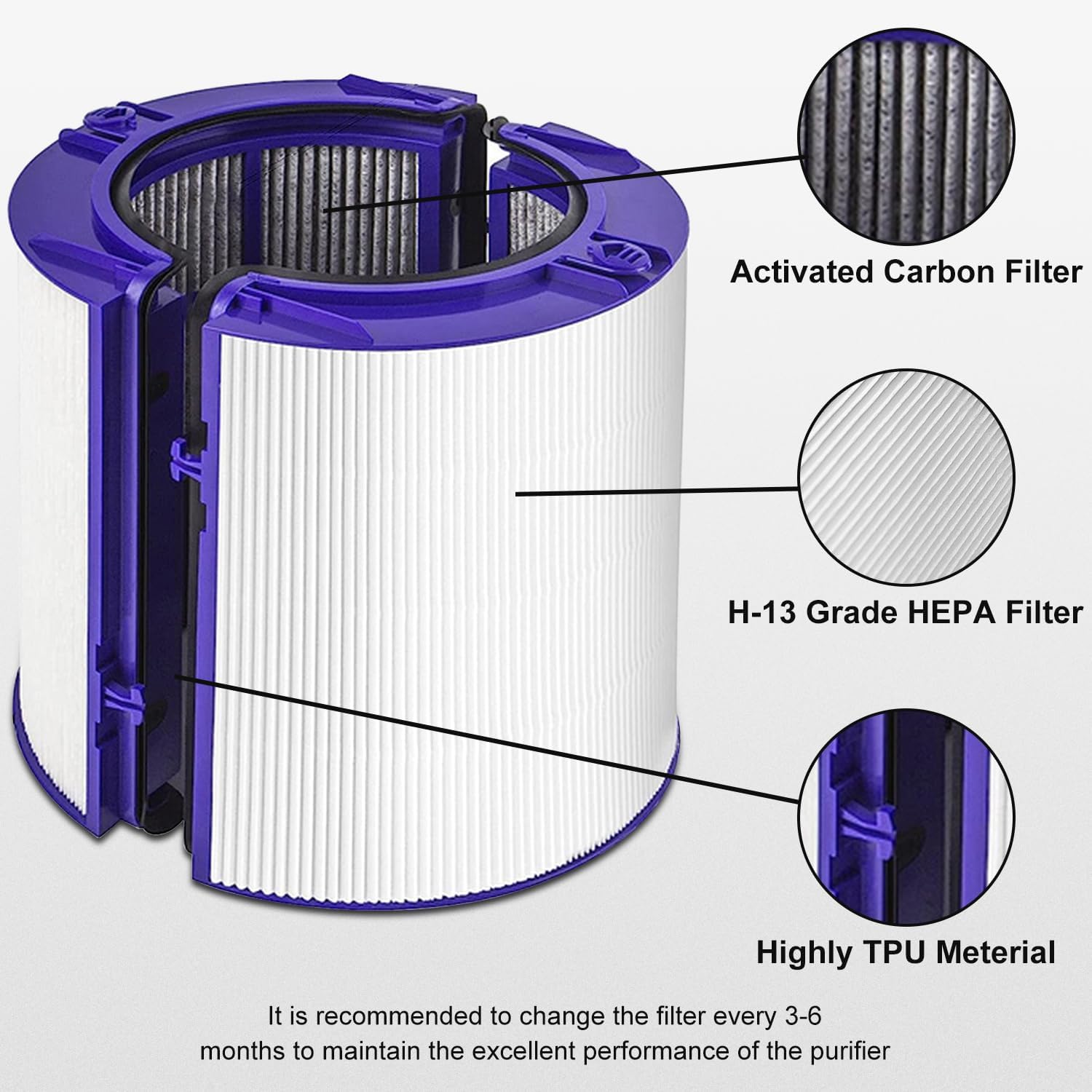 Air Purifier HEPA and Carbon F - đánh giá và giá Dyson Fan Tp07