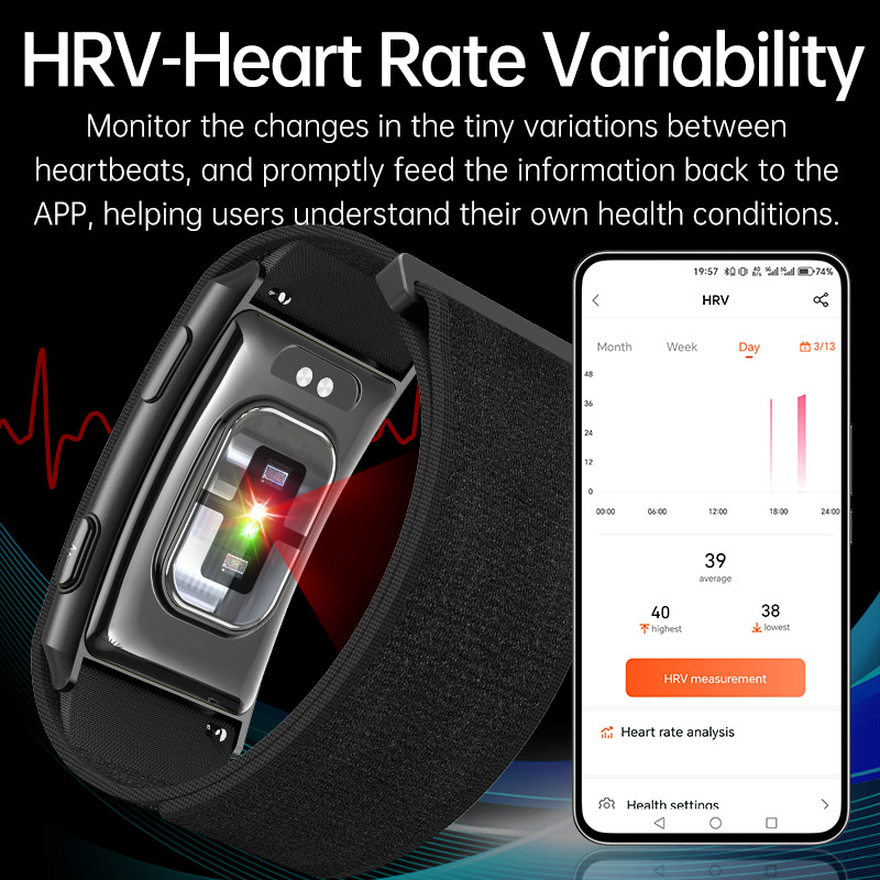 VWAR CYRA Screenless Fitness T - đánh giá và giá Korean Health Lifestyle