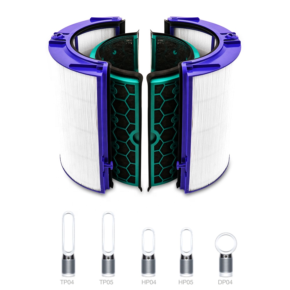 Replacement Filter for Dyson H - đánh giá và giá Dyson Fan Tp07